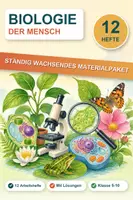 Vorschau - Stundenentwürfe - Der Mensch Biologie Paket – 12 Arbeitshefte: Organe, Sinne & Immunsystem - Deckblatt
