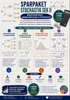Vorschau - Unterrichtsreihen - Stochastik Sek II – Wahrscheinlichkeit, Binomialverteilung & Hypothesentest | Mathematik Abitur - Deckblatt