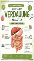 Vorschau - Arbeitsblätter - 🍎 Alles rund um die Verdauung 📚 Komplett-Bundle Materialpaket für Klasse 7/8+ Klassenarbeit - Deckblatt