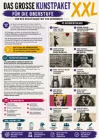 Vorschau - Unterrichtsreihen - Banksy, Andy Warhol, Gerhard Richter, Albrecht Dürer & mehr | Kunst Unterrichtsmaterial Oberstufe | 10 Unterrichtsreihen - Deckblatt