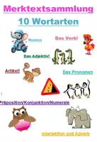 Vorschau - Merkblätter - Wortarten Merktextsammlung | Unterrichtsmaterial | Deutsch | XXL Materialpaket Klasse 5-8 - Deckblatt