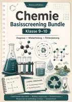 Vorschau - Arbeitsblätter - Chemie Basisscreening Bundle Klasse 9–10 - Deckblatt