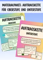 Vorschau - Spiele - Materialpaket - Auftragsketten für Unter- und Oberstufe - Deckblatt