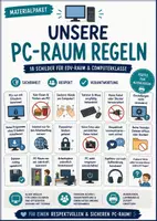 Vorschau - Poster - PC-Raum Regeln – Schilder/ Poster für EDV, Informatik & Computerraum - Deckblatt