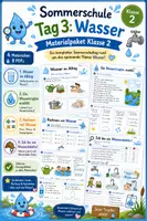 Vorschau - Arbeitsblätter - Sommerschule – Tag 3: Wasser | Klasse 2 - Deckblatt