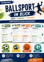 Vorschau - Arbeitsblätter - Sportunterricht – Ballsport Theorie (Fußball, Volleyball, Basketball, Handball) - Deckblatt