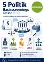 Vorschau - Arbeitsblätter - 5 Politik Basisscreenings Klasse 9–10 - Deckblatt