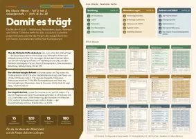 Vorschau - Stundenentwürfe - Classroom Management Heft 16–30 – Halbpaket - Deckblatt