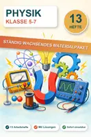 Vorschau - Arbeitsblätter - Physik Klasse 5-7 Paket – 13 Arbeitshefte: Optik, Wärme & Mechanik - Deckblatt