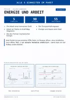 Vorschau - Interaktives Material - Physik Selbstlernkurs — Energie und Arbeit (Teil 1–5) - Deckblatt