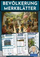 Vorschau - Merkblätter - Bevölkerung & Stadt – 11 Merkblätter für Erdkunde | Sekundarstufe I - Deckblatt