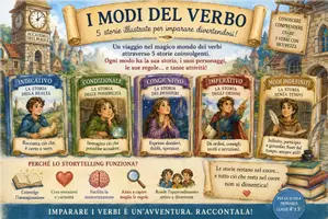 anteprima - Materiale di supporto/inclusione - Raccolta di materiali " I Modi del verbo" - Pagina di copertina
