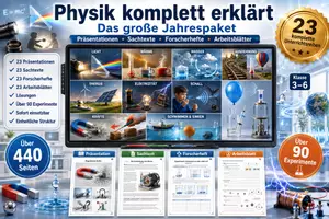 Vorschau - Unterrichtsreihen - Physik komplett erklärt – Das große Jahrespaket (4.–6. Klasse) Mit 23 Geschichten, 23 Sachtexten, 23 Forscherheften & 23 Arbeitsblättern - Deckblatt