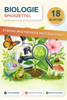Vorschau - Arbeitsblätter - Biologie Spickzettel Paket – 18 Lernzettel von Zelle bis Evolution - Deckblatt