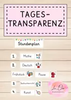 Vorschau - Poster - Materialpaket - Deckblatt