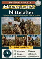 Vorschau - Stundenentwürfe - Mittelalter: Rittertum, Lehnswesen und Investiturstreit | Materialpaket - Deckblatt