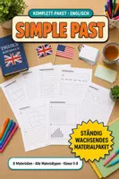 Vorschau - Unterrichtsreihen - Simple Past komplett – Arbeitsheft, Dominos, Übungen & Vertretungsstunde Englisch - Deckblatt