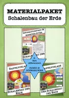 Vorschau - Arbeitsblätter - Materialpaket Schalenaufbau der Erde Klasse 5–7 – Arbeitsblätter & 2 Bastelvorlagen (Erdkunde) - Deckblatt