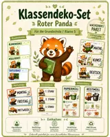 Vorschau - Poster - Klassendeko-Set „Roter Panda“ - Deckblatt