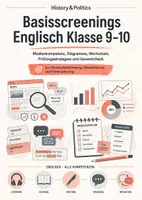 Vorschau - Arbeitsblätter - Englisch Basisscreening Bundle Klasse 9–10 - Deckblatt