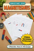 Vorschau - Unterrichtsreihen - Magnetismus komplett – 12 Materialien von Klasse 3 bis Induktion - Deckblatt
