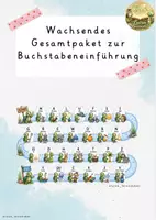 Vorschau - Unterrichtsreihen - Materialpaket Buchstabeneinführung - wachsendes Bundle - Deckblatt