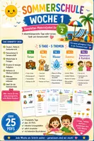 Vorschau - Arbeitsblätter - Sommerschule – Woche 1 | Komplettes Materialpaket für Klasse 2 - Deckblatt