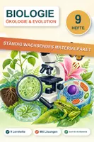 Vorschau - Unterrichtsreihen - Ökologie & Evolution Biologie Paket – 9 Lernhefte mit Lösungen - Deckblatt