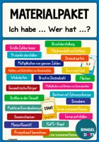 Vorschau - Stationenlernen - Wachsendes Materialpaket: Ich habe ... Wer hat ...? Spiele - Deckblatt
