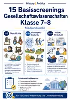 Vorschau - Arbeitsblätter - 15 Basisscreenings Gesellschaftswissenschaften Klasse 7–8 - Deckblatt