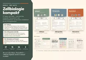 Vorschau - Stundenentwürfe - Zellbiologie kompakt – Teil 1-3 (E-Phase) - Deckblatt