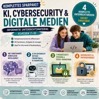 Vorschau - Unterrichtsreihen - Informatik Unterricht KI, Datenschutz & Cybersecurity | Klasse 7–10 - Deckblatt