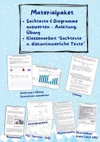 Vorschau - Arbeitsblätter - Materialpaket Diagramme auswerten & Klassenarbeit Sachtexte/Diagramme - Deckblatt