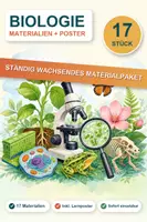Vorschau - Arbeitsblätter - Biologie Paket – 17 Materialien PLUS Lernposter: Evolution, Ökologie & Körper - Deckblatt