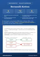Vorschau - selbst erstellte Cliparts/Grafiken - Bernoulli-Ketten: der ganze Kurs | Selbstlernkurs mit Lösungen | Sek II - Deckblatt