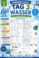 Vorschau - Arbeitsblätter - Sommerschule – Tag 3 | Wasser | Klasse 3 - Deckblatt