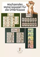 Vorschau - Poster - Materialpaket für die Otterklasse - wachsendes Bundle - Deckblatt