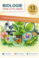 Vorschau - Unterrichtsreihen - Tiere & Pflanzen Biologie Paket – 13 Lernhefte von Amphibien bis Fotosynthese - Deckblatt