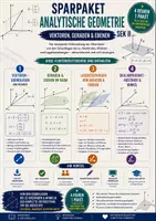 Vorschau - Unterrichtsreihen - Analytische Geometrie Sek II – Vektoren, Geraden & Ebenen | Abstände, Winkel & Lagebeziehungen | Mathematik Abitur - Deckblatt