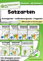 Vorschau - Arbeitsblätter - Satzarten-Materialpaket | Aussagesatz, Fragesatz & Aufforderungssatz | Deutsch Klasse 2 | 100+ Seiten - Deckblatt