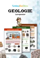 Vorschau - Poster - Lernposter Geologie: Magmatite, Sedimente & Metamorphe Gesteine - Deckblatt
