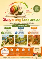 Vorschau - Unterrichtsreihen - Steigerung Lesetempo - Set Stufe 1-3. Sommer bis Herbst - Deckblatt