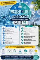 Vorschau - Unterrichtsreihen - 💧🌬️ Wasser & Luft entdecken – Unterrichtsbundle Chemie Klasse 7/8 🌍🧪 ✨📚 Komplette Unterrichtsreihen | Einstiege • Ausstiege • Arbeitsblätter • Lösungsblätter • Experimente • Reflexion • Videos & mehr | Sofort einsetzbar - Deckblatt