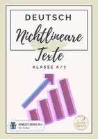 Vorschau - Arbeitsblätter - Materialpaket Diagramme verstehen und auswerten - Komplett-Bundle M+S - Deckblatt