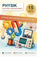 Vorschau - Unterrichtsreihen - Elektrik & Magnetismus Physik Paket – 15 Arbeitshefte Klasse 8-10 - Deckblatt