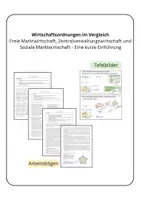 Vorschau - Arbeitsblätter - Freie Marktwirtschaft, Zentralverwaltungswirtschaft und Soziale Marktwirtschaft im Vergleich: Ein kurze Einführung - Deckblatt