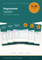 Vorschau - Test - Diagnosetests Schuljahresbeginn - Gesamtpaket alle Schularten - Deckblatt