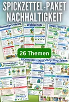 Vorschau - Poster - Materialpaket Nachhaltigkeit & Umweltbildung (BNE) - Spickzettel zu Klima, Umwelt & Konsum - Deckblatt
