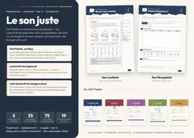 Vorschau - Stundenentwürfe - Französisch Aussprache – fünf Pakete - Deckblatt