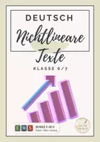 Vorschau - Stundenentwürfe - Materialpaket Diagramme lesen, verstehen und auswerten - Bundle E+M+S - Deckblatt